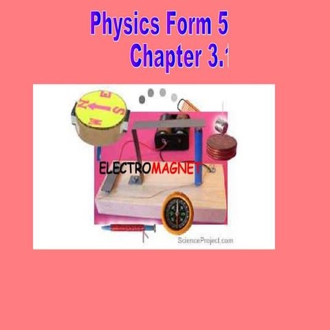 Physics F 5:  Electromagnet