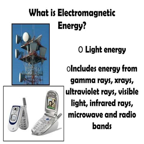 Electromagnetic Energy