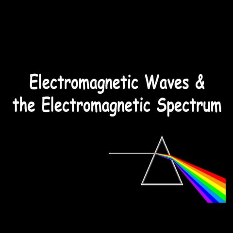 Electromagnetic spectrum-power point