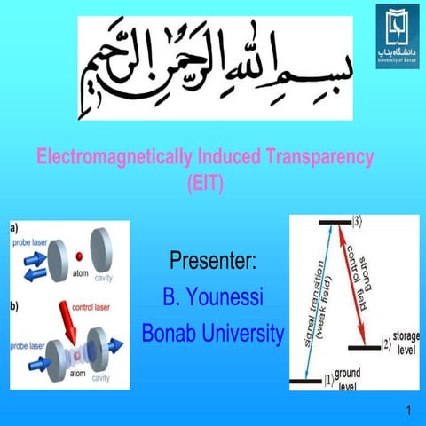 Electromagnetically induced transparency(eit)