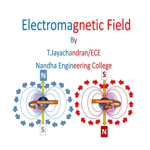 Electromagnetic field - (force & field) Static Electricity 