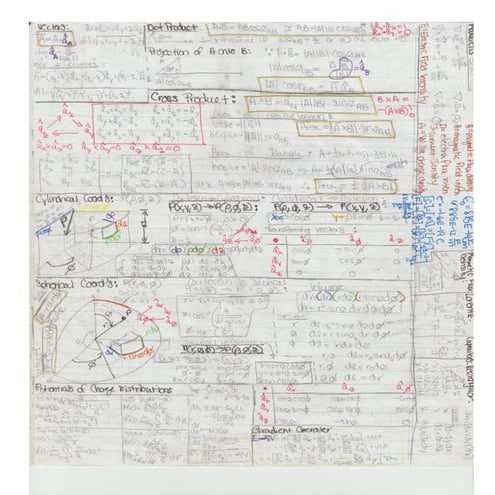 Electromagnetic fields exams hand written formula sheets