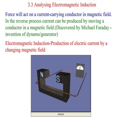 Electromagnetic induction