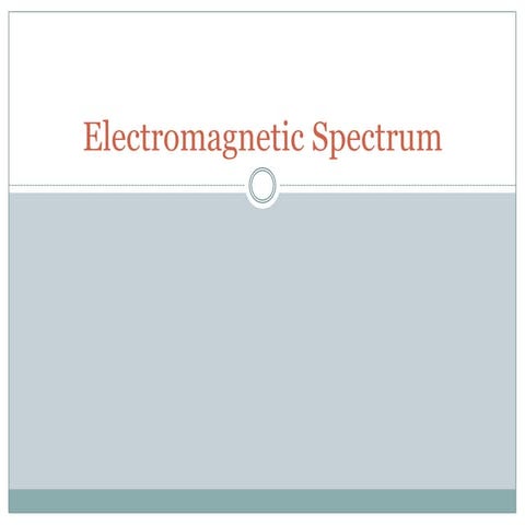 Electromagnetic spectrum