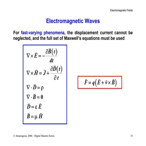 Electromagnetic waves