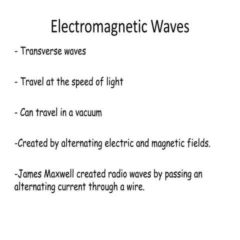 Electromagnetic waves option g review