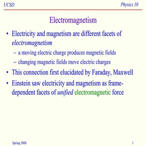 Assignment about electromagnetism.pptx..
