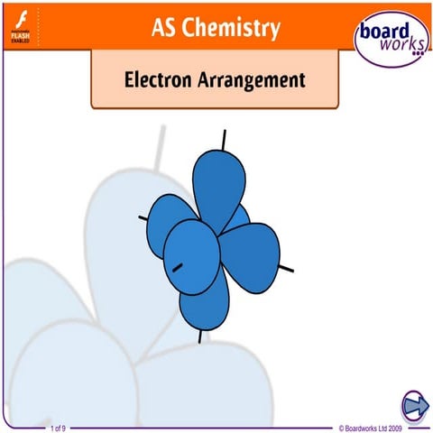 Electron arrangement part 4   orbitals and spin