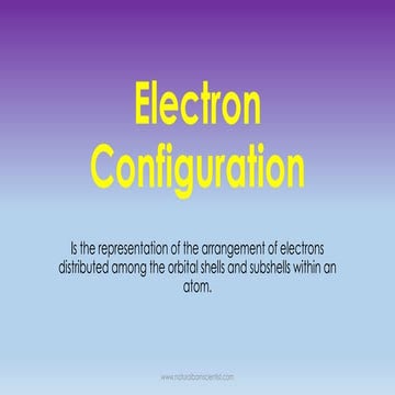 Electron configuration