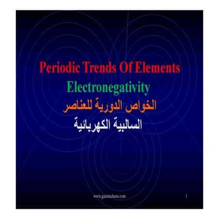 السالبية الكهربائية Electronegativity