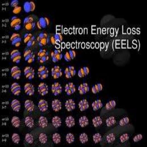 Electron energy loss spectroscopy