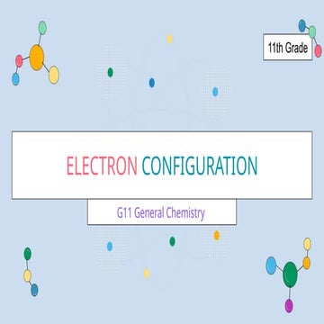 Electronic-configuration for last term .pptx