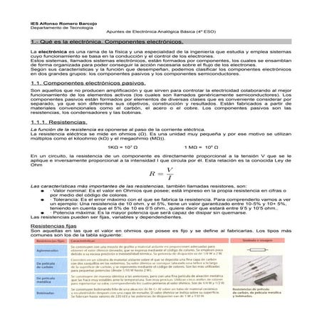 Electronica basica