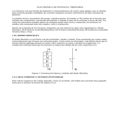 Electronica de potencia