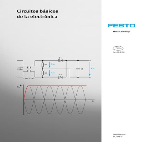 Electronica festo
