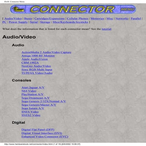 Electronica & pc's   todos los conectores (spanish) by porru