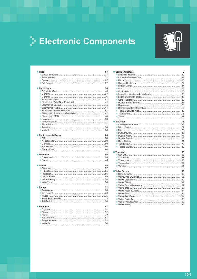 Electronic Components At Wagneronline Com Au