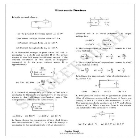 Electronic devices_DPP