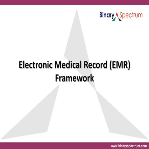 Electronic Medical record (emr)