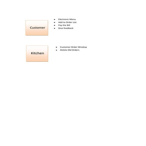 Internet marketing | PPT
