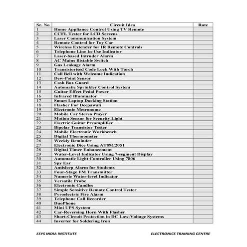 Minor project list for electronics and communication | PDF