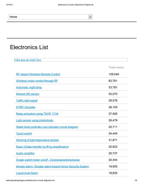 Electronics circuits, electronics projects list