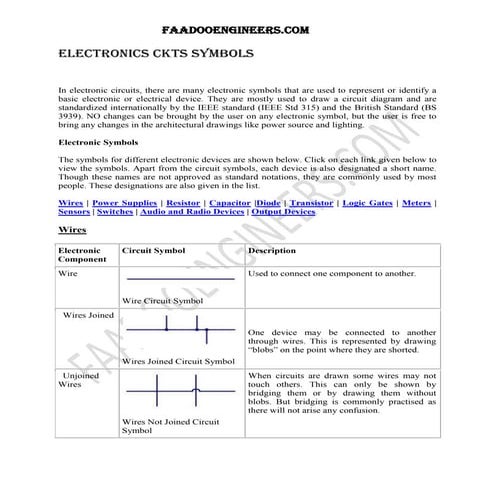 Electronics ckts symbols