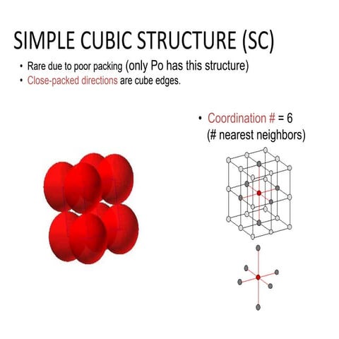 Electronics devices unit 1.pptx
