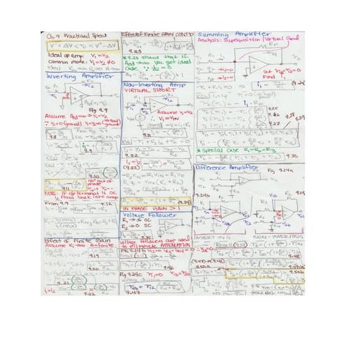 Electronics ii hand written formula sheets