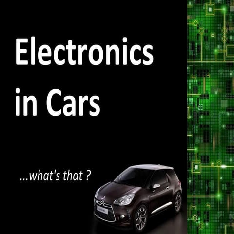 Electronics in cars_short_contest