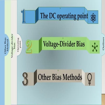 TRANSISTOR BIASING-NEED FOR BIASING,THE OPERATING POINT,LOAD LINE ...