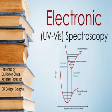 Electronic Spectroscopy for undergraduate student.potx.pptx