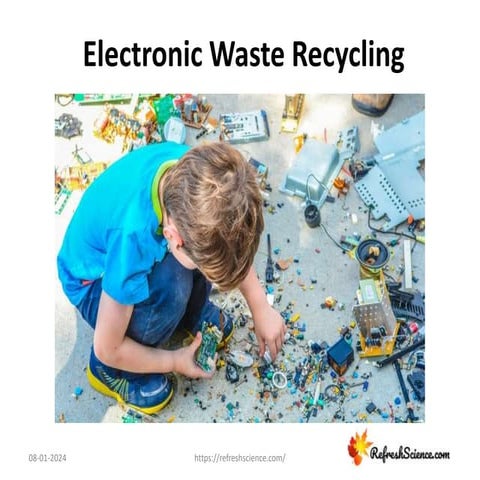 Electronic Waste Recycling.pptx