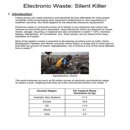 Electronic Waste - Silent Killer