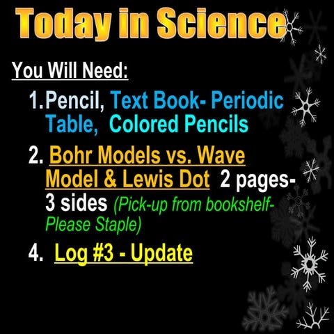 Bohr Model vs. Waqve Model & Lewis Dot Day 1