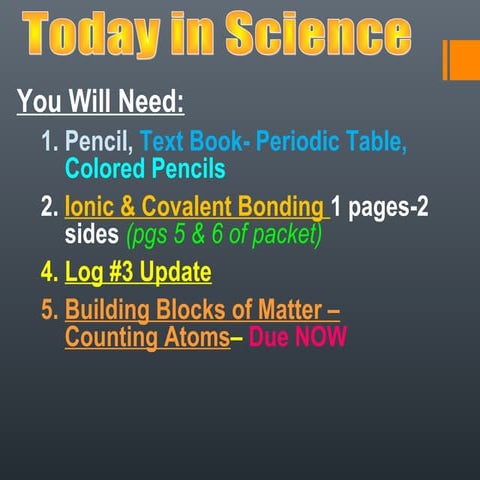 Electrons and Chemical Bonding Spring 2013 Day 2