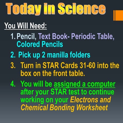 Electrons and Chemical Bonding spring 2014 day 2 | PPT