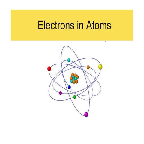 Electrons in atoms