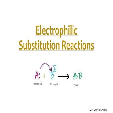 Electrophilic Substitution reactions