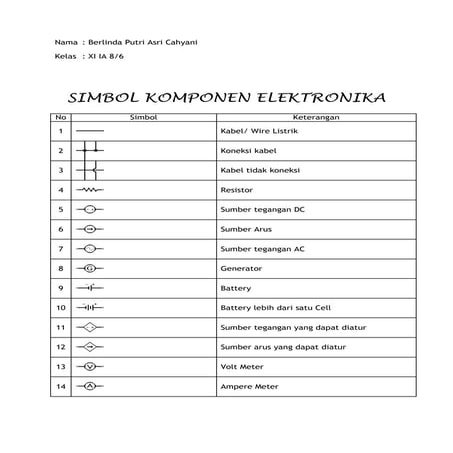 Simbol Komponen Elektronika