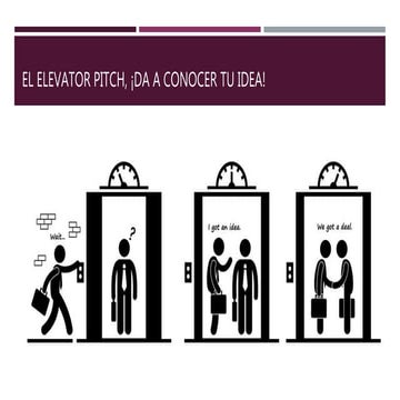 El elevator pitch, ¡da a conocer