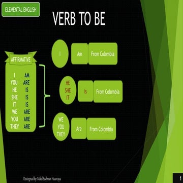 Elemental english verb to be by mk