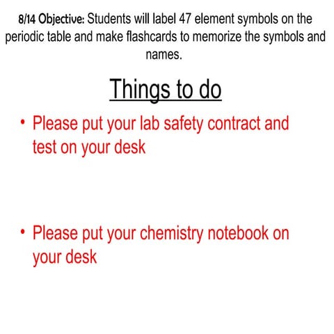 Chemistry Element flashcards