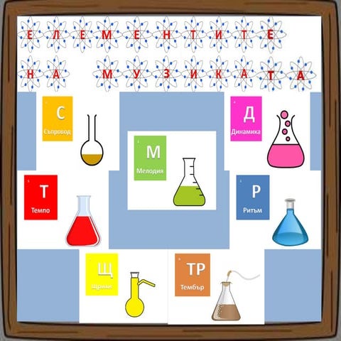 Elementite na muzikata