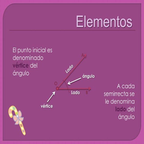 Angulo Recto | PPTX