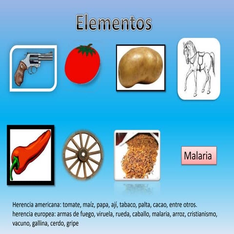 Elementos