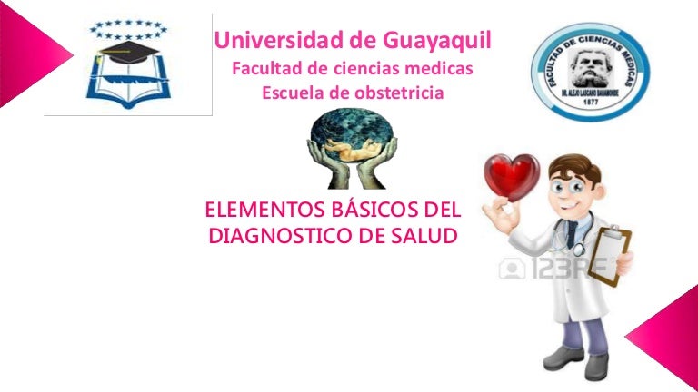 32+ Elementos Que Integran La Salud Integral Gif Dato Mapa