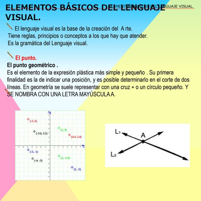 Elementos básicos del lenguaje visual EPVA