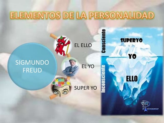Ello Yo Y Supery Teora De La Personalidad Modelo De Teoría De La