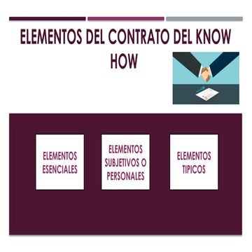 ELEMENTOS DEL CONTRATO DEL KNOW HOW.pptx